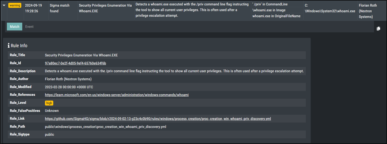 PowerShell running an Aurora process-creation function test