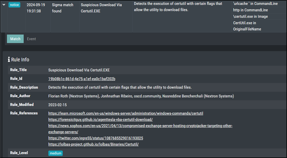 Aurora reporting the corresponding Sigma match